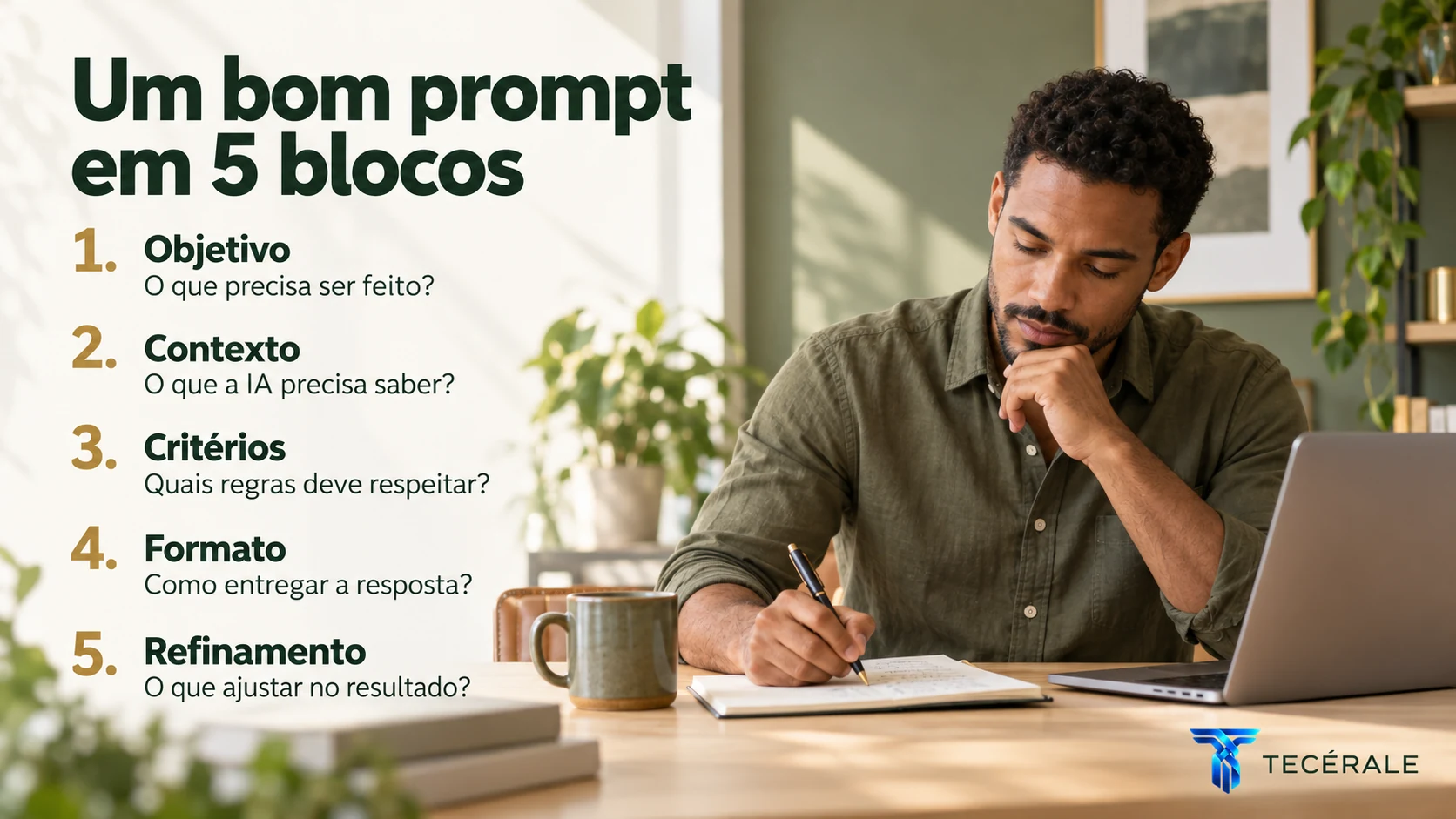 Infográfico com cinco blocos para criar prompts melhores: objetivo, contexto, critérios, formato e refinamento.