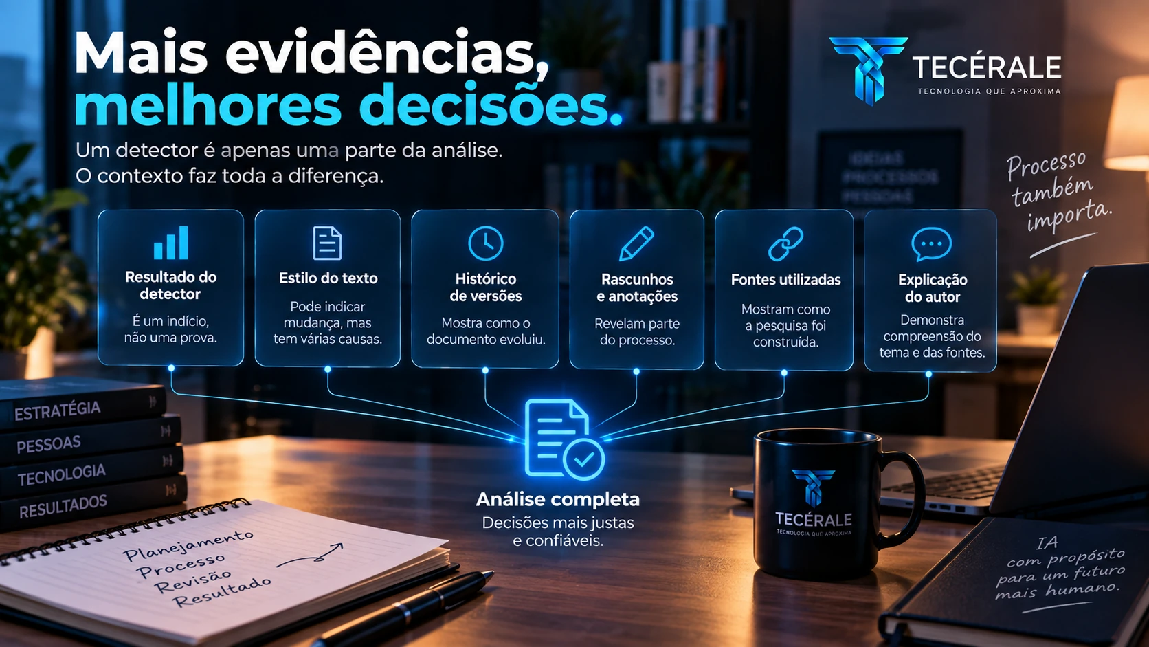 Infográfico mostrando detector, estilo, histórico de versões, rascunhos, fontes e explicação do autor como evidências complementares.