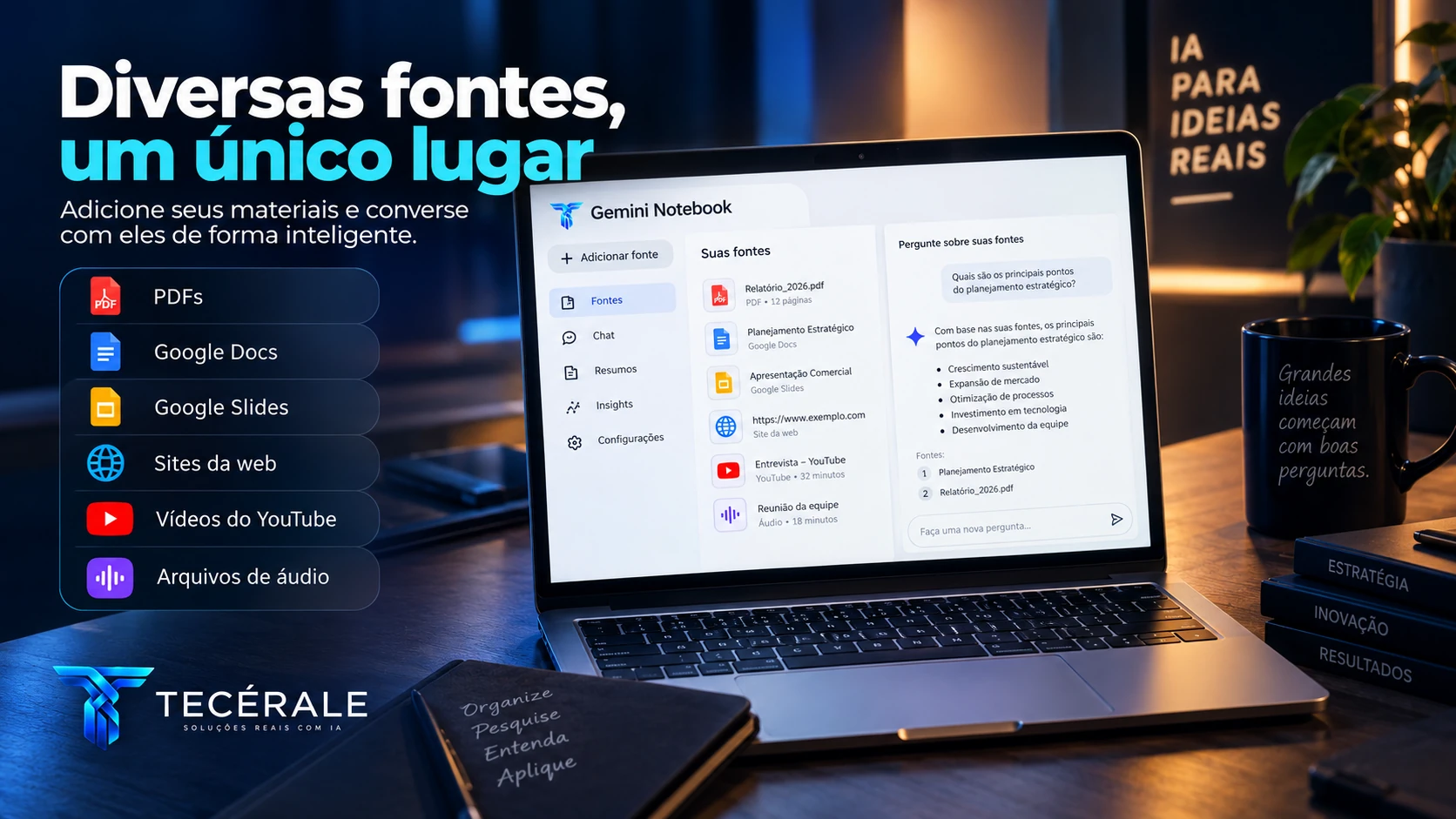 Interface ilustrativa mostrando PDFs, documentos, apresentações, sites, vídeos e arquivos de áudio como fontes para inteligência artificial.