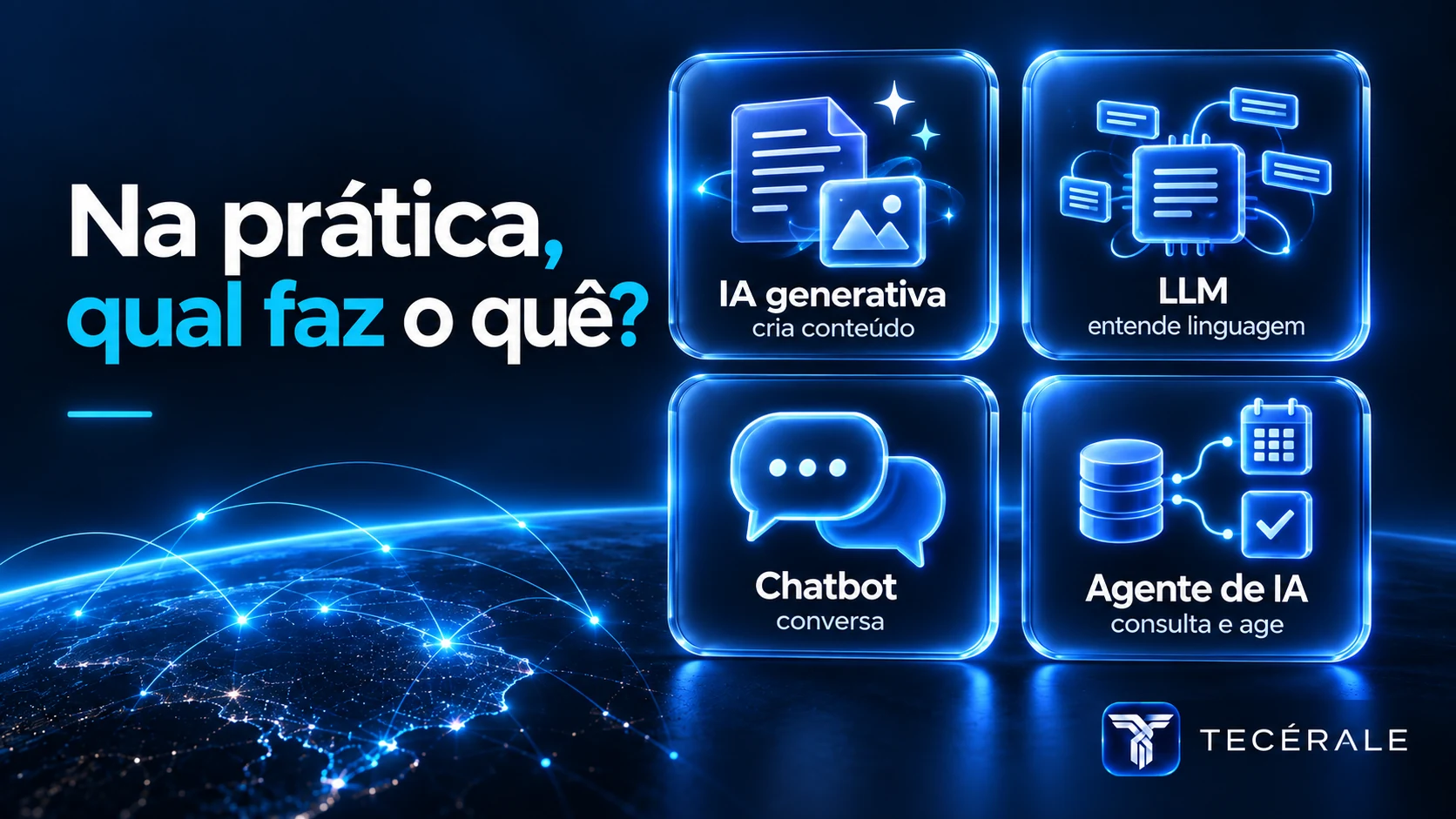 Exemplo visual das funções de IA generativa, LLM, chatbot e agente de IA na prática.
