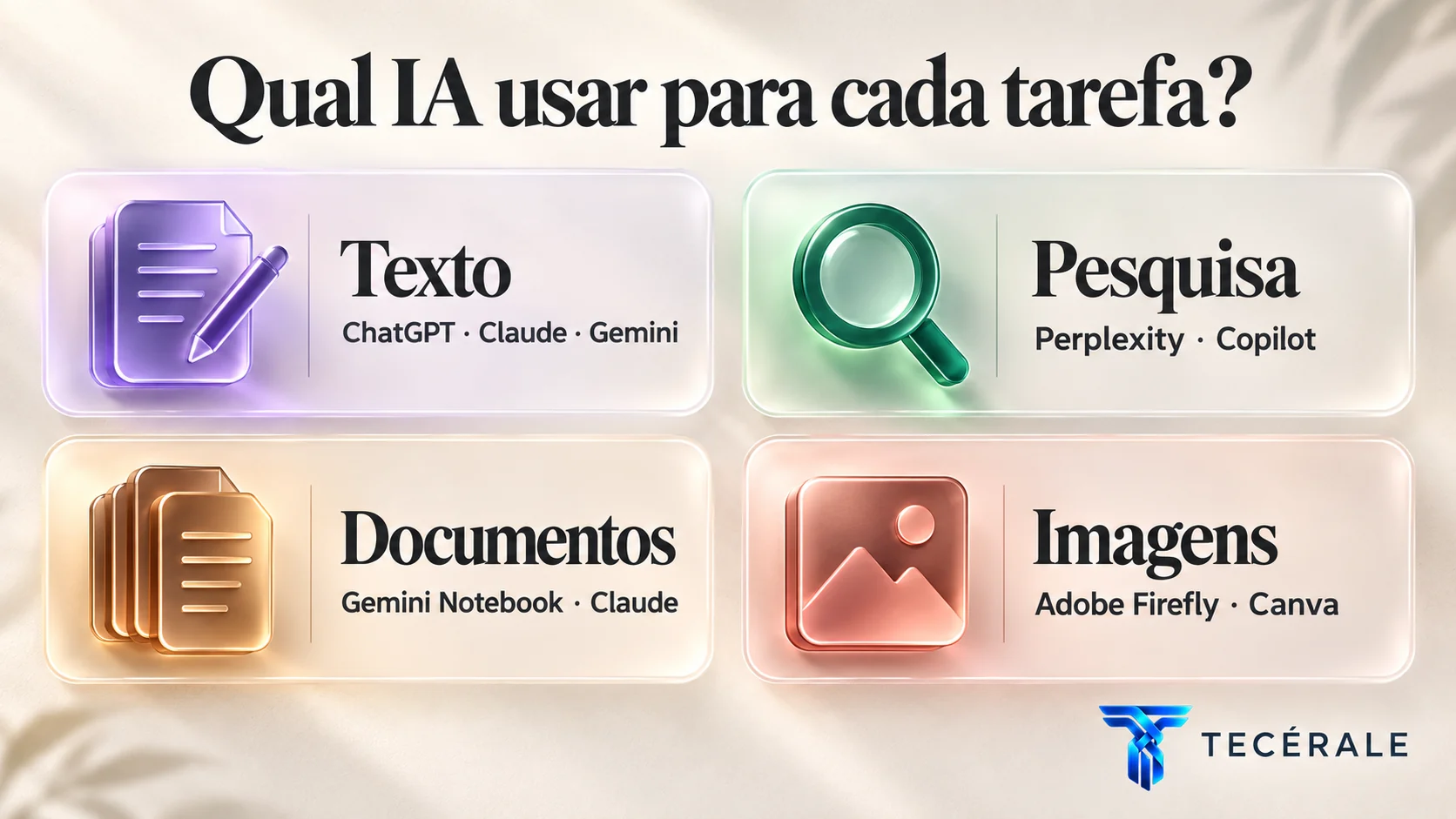 Infográfico com ferramentas de IA gratuitas organizadas por texto, pesquisa, documentos e imagens.